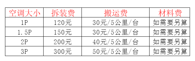 静安空调移机及费用电话在哪里找